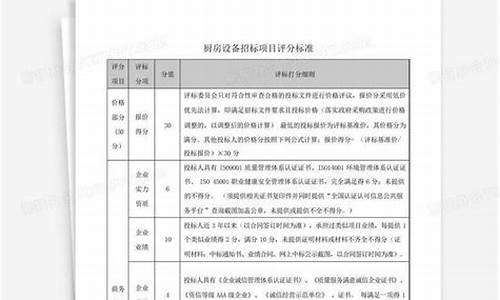 最新厨房设备招标公告_厨房设备招标评分标准