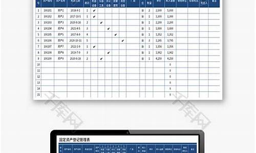 厨房设备入固定资产_厨房设备算固定资产的哪一个类别