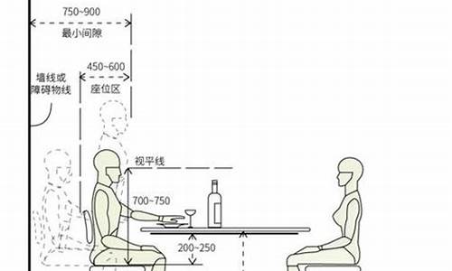 食堂餐桌高度多少_食堂餐桌尺寸一般是多少